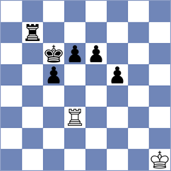 Jovic - Lebedev (chess.com INT, 2025)
