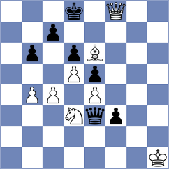 Gurevich - Stemmler (chess.com INT, 2025)