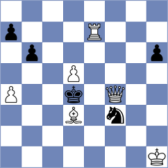 Kislinsky - Tang (chess.com INT, 2025)