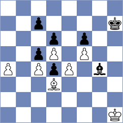 Kilibarda - Marinkov (Belgrade, 2004)