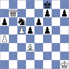 Makaraci - Sharifov (chess.com INT, 2025)
