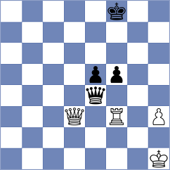 Xiong - Ibrahimli (Chess.com INT, 2021)