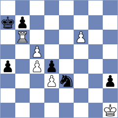 Bykodorov - Utkin (Orsk, 2000)
