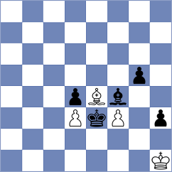 Sahakyan - Sukiasyan (Yerevan ARM, 2024)