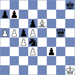 Mesa Cruz - Sanchez L (chess.com INT, 2023)