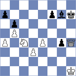Karthik - Erenburg (New York USA, 2024)