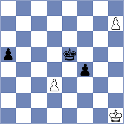 Fedoseev - Djachkov (Salekhard, 2015)