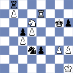 Giri - Niemann (Endgame.AI INT, 2025)