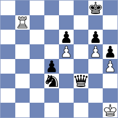 Deichmann - Caruana (chess.com INT, 2025)