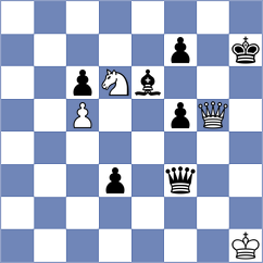 Svicevic - Luo (chess.com INT, 2022)
