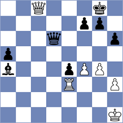 KomodoDragon3.3 - Ethereal14.35 (tcec-chess.com INT, 2024)