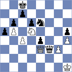 Timmermans - Onischuk (chess.com INT, 2024)