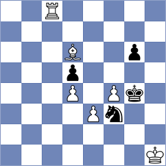 Shaik - Gvanceladze (chess.com INT, 2023)