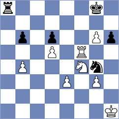 Mingo Fernandez - Kostiukov (chess.com INT, 2025)