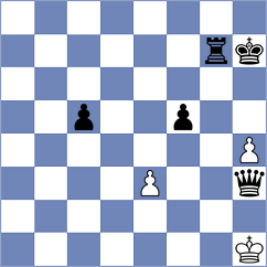 Ekdyshman - Leiva (chess.com INT, 2022)
