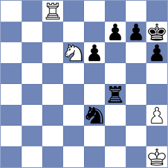 Niemann - Abdusattorov (chess.com INT, 2022)