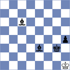 Haukenfrers - Owezdurdiyeva (chess.com INT, 2022)
