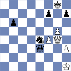 Chandra - Gatterer (chess.com INT, 2024)