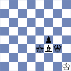 Banerjee - Lysyj (chess.com INT, 2024)