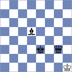 Forgacs - Pinheiro (chess.com INT, 2023)