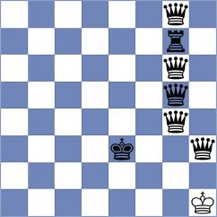 Subramanian - Omariev (chess.com INT, 2025)