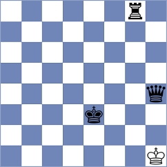 Asensio Ramos - Cardozo (chess.com INT, 2024)