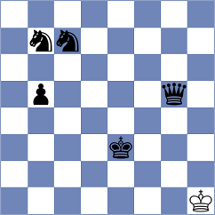 Loay - Haitin (chess.com INT, 2023)