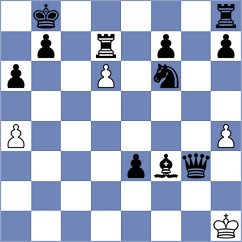 Sagaidak - Chang (chess.com INT, 2021)