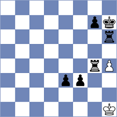 Martinez Reyes - Kim (chess.com INT, 2025)