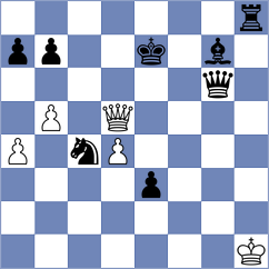 Yankiv - Laignel (Prague CZE, 2024)