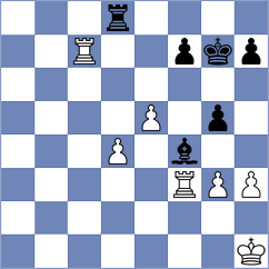 Kyrychenko - Wessendorf (chess.com INT, 2023)