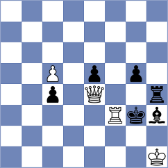 Jafari Mohammad Abad - Beheshti (Chess.com INT, 2021)