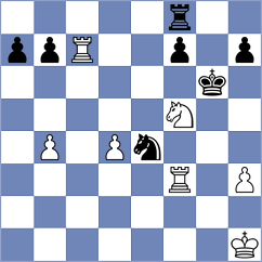 Mirimanian - Domingo Nunez (chess.com INT, 2025)