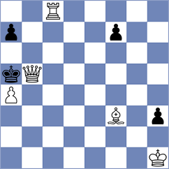 Sharifov - Bibilashvili (chess.com INT, 2022)
