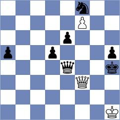 Alekseenko - Narayanan (chess.com INT, 2022)