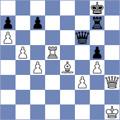 Kodinets - Kushko (chess.com INT, 2024)