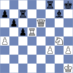 Vidal Melendez - Daspres (chess.com INT, 2025)