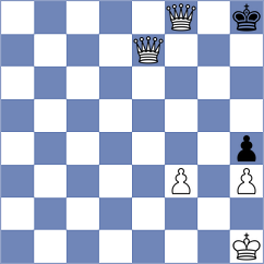 Gimenez Aguirre - Dicen (chess.com INT, 2024)