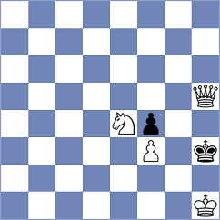 Rajanish - Eret (chess.com INT, 2025)