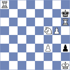 Raczek - Yakimova (chess.com INT, 2024)