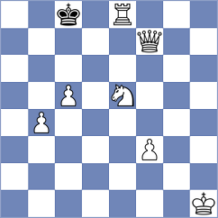 Dubnevych - Ponomarev (chess.com INT, 2024)