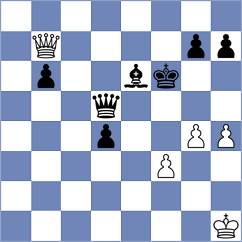 Kekic - Aakash (chess.com INT, 2024)