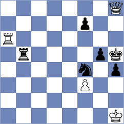 Olsson - Ghasi (chess.com INT, 2023)