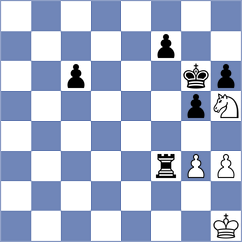Oro - Grischuk (chess.com INT, 2024)
