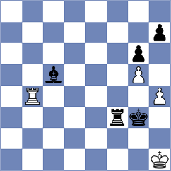 Sun - Li (Chess.com INT, 2020)