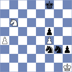 Mizzi - Gimenez Aguirre (chess.com INT, 2023)