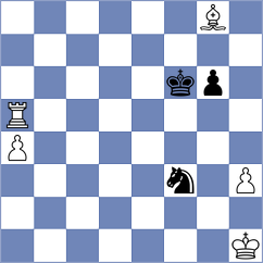 Zhu - Argandona Riveiro (chess.com INT, 2025)