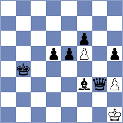 Hassanzadeh - Mohamadi (Chess.com INT, 2021)