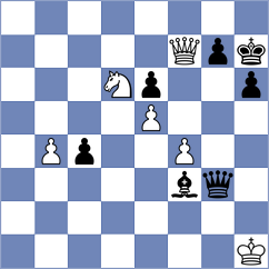 Sala - Nguyen (Chess.com INT, 2021)