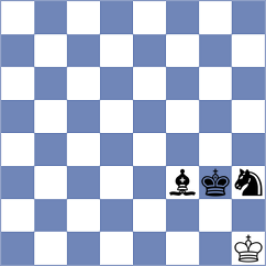 Shyam - Sychev (chess.com INT, 2024)